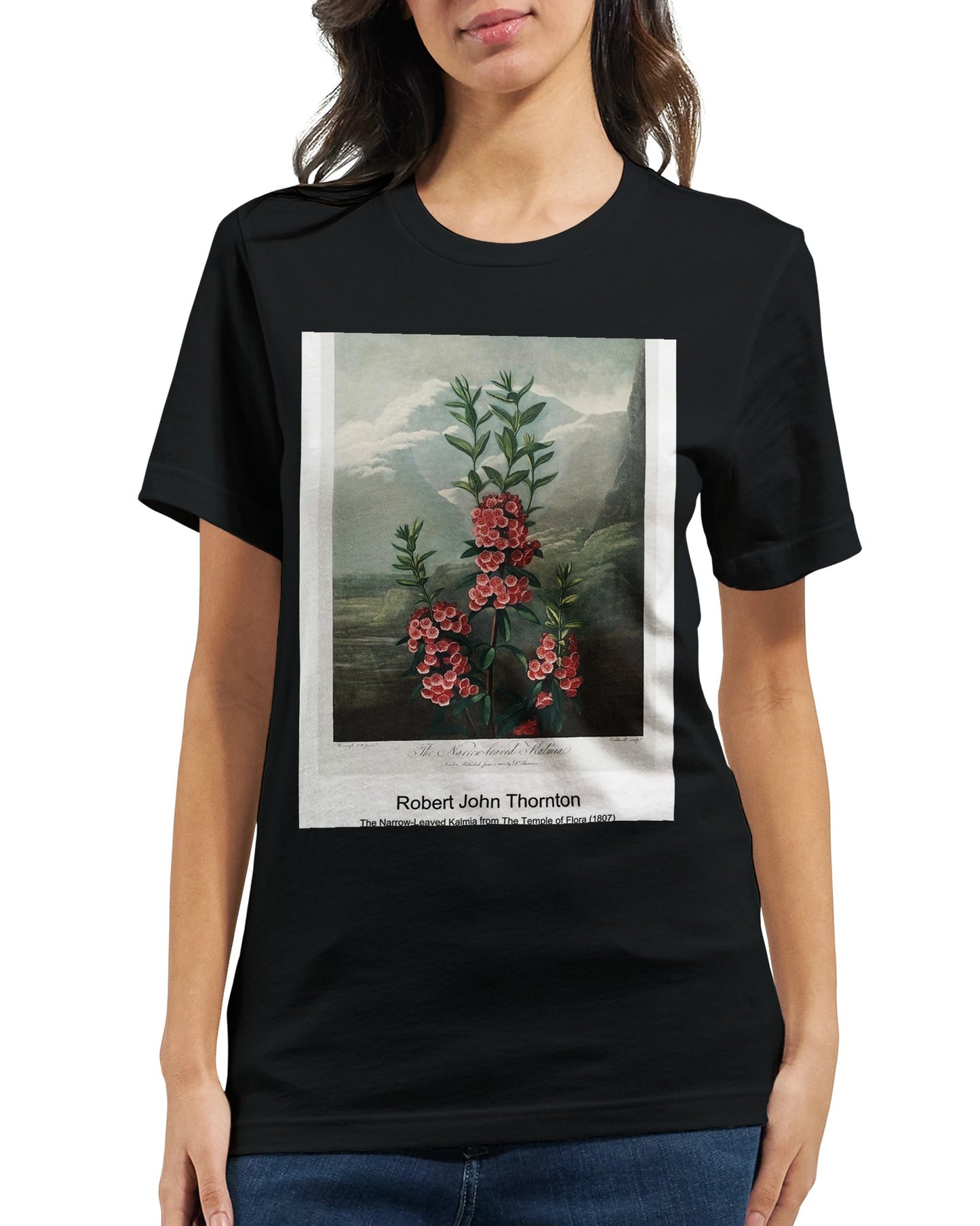 0868b5e0-558f-4c5e-9223-b635a25cc6a4