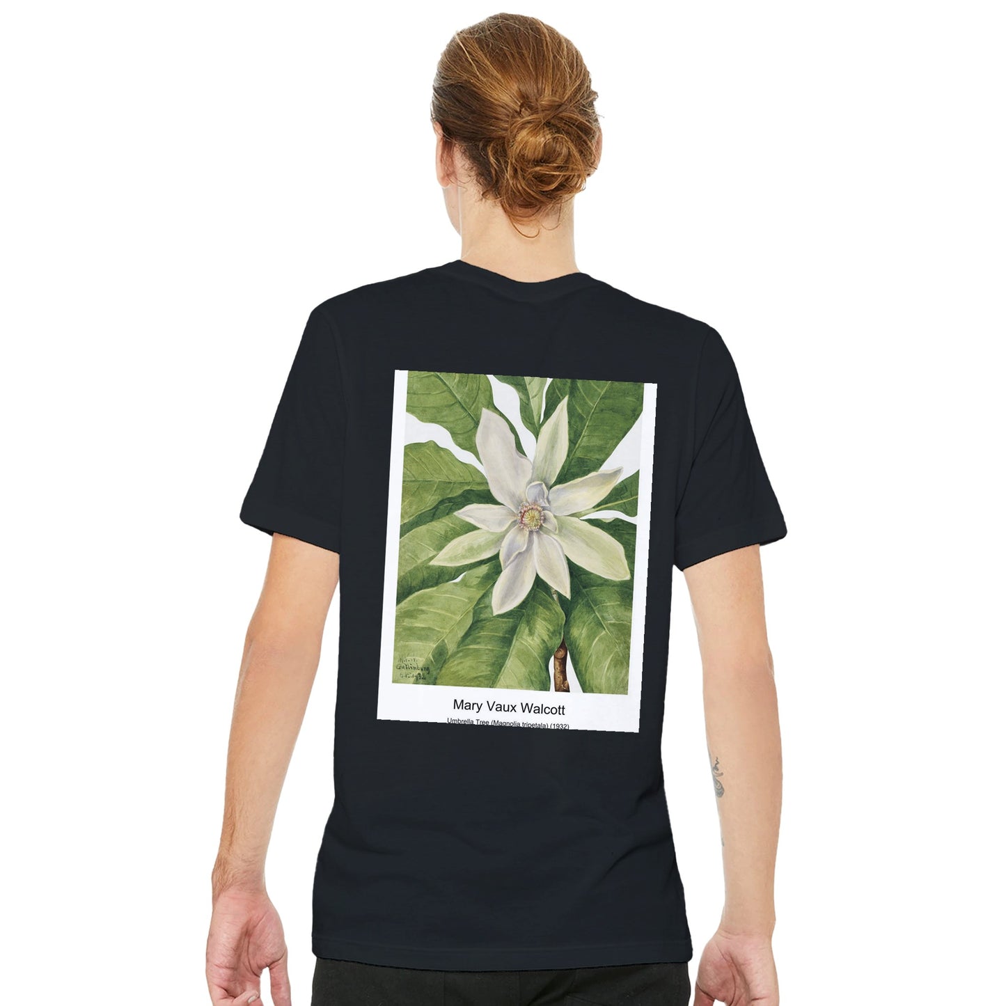 3f3da2cf-51ce-4930-83ca-ef0a5dce7a03