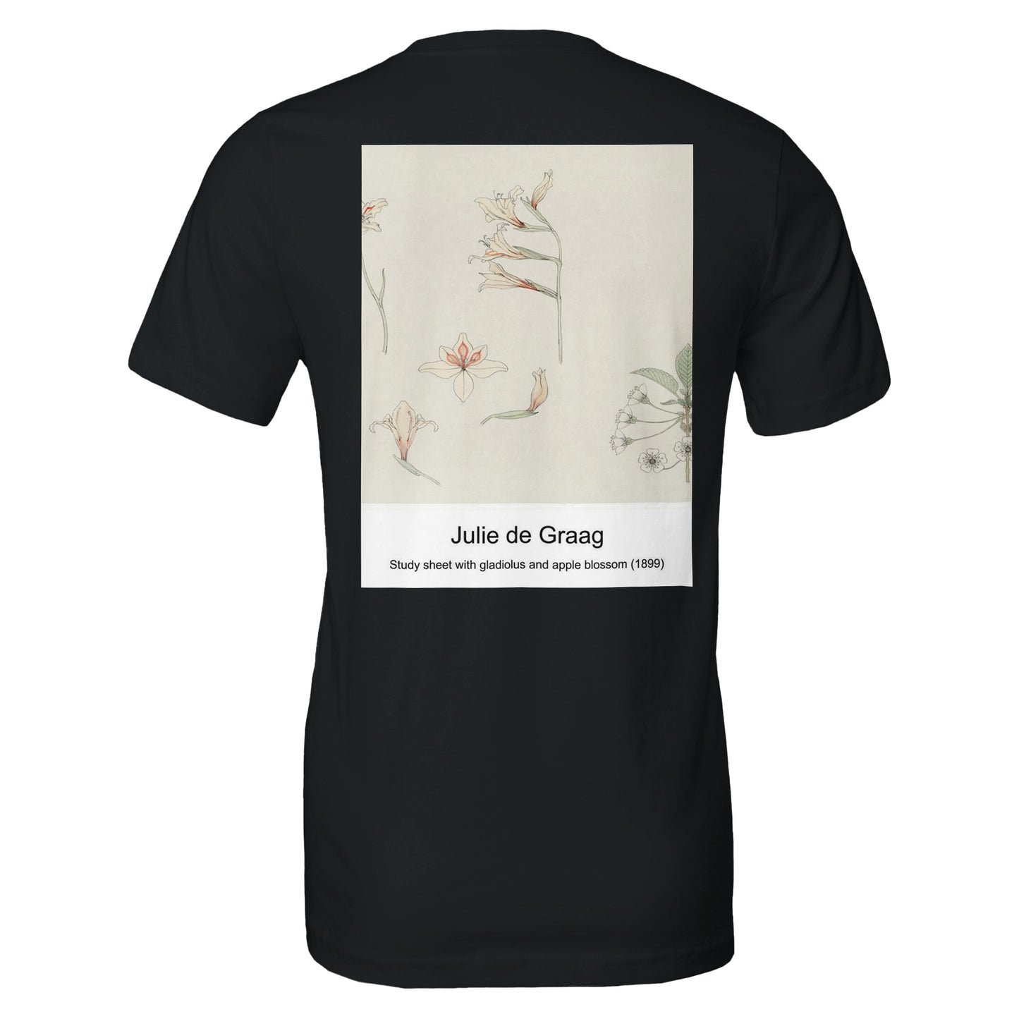 5b0d7a6d-4fb4-4214-86f1-6b41d227a40d