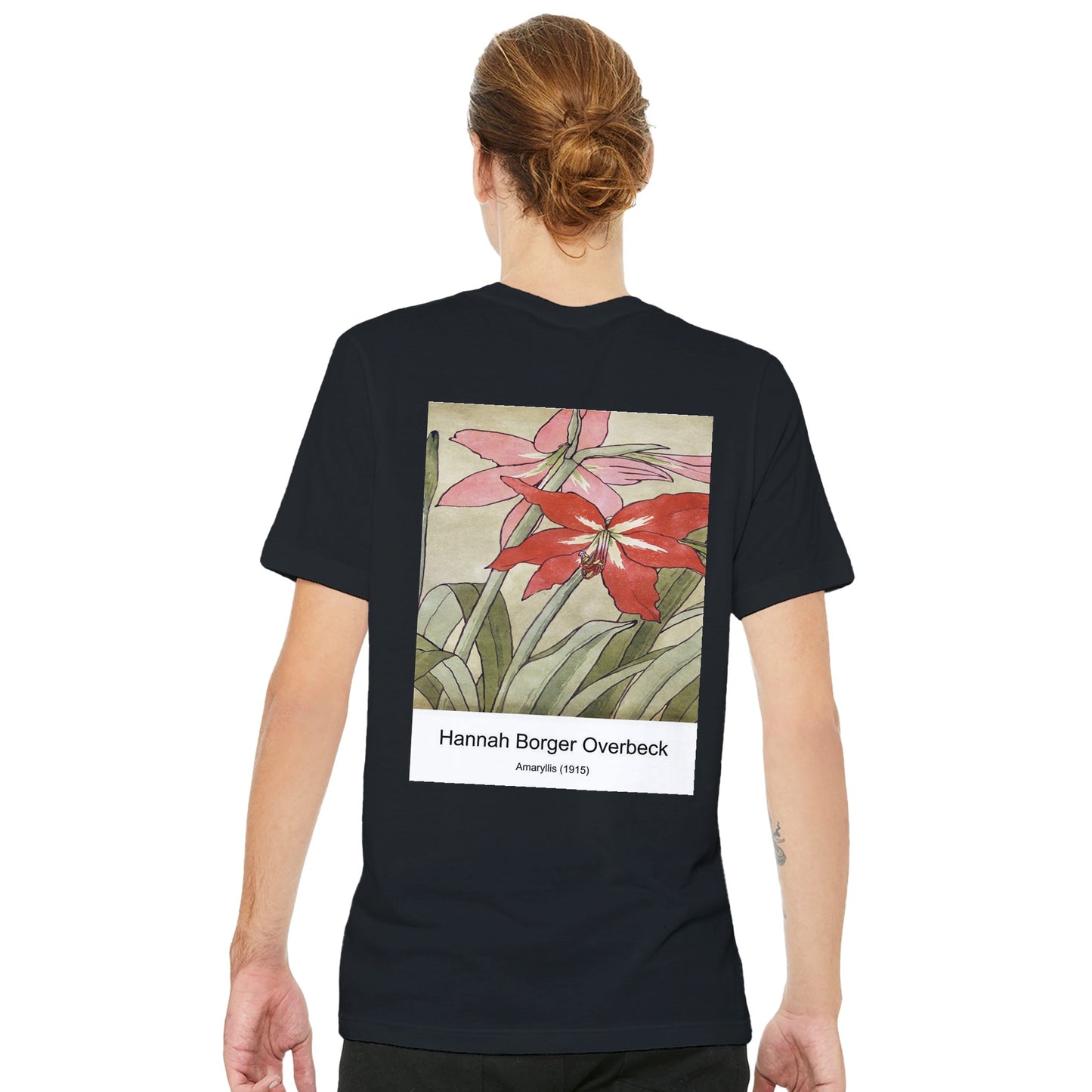 7eb9fb52-9043-4075-a57f-e8f20a6d3d68