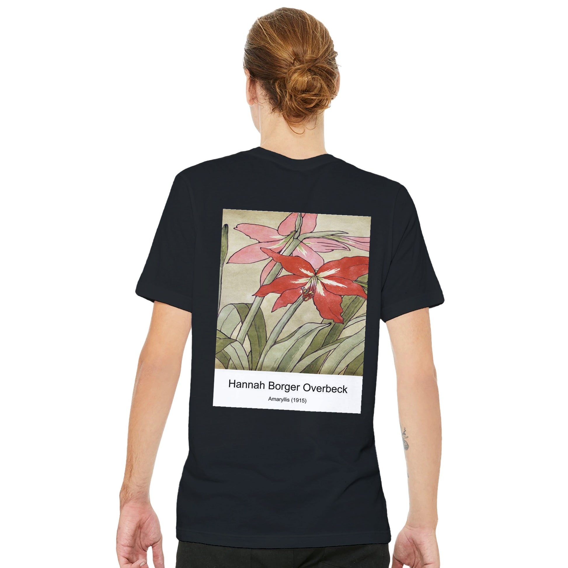 7eb9fb52-9043-4075-a57f-e8f20a6d3d68