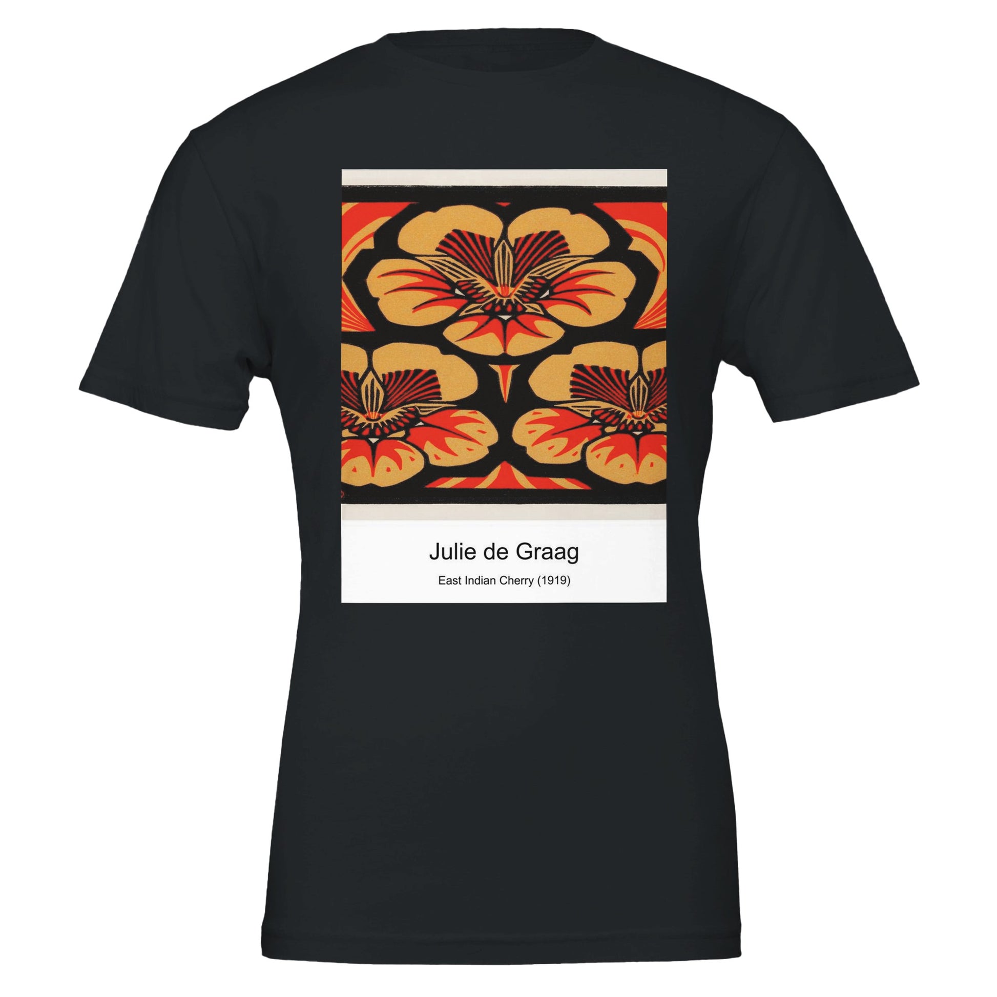 d2070117-dc5a-402e-8809-cf00a3739f84