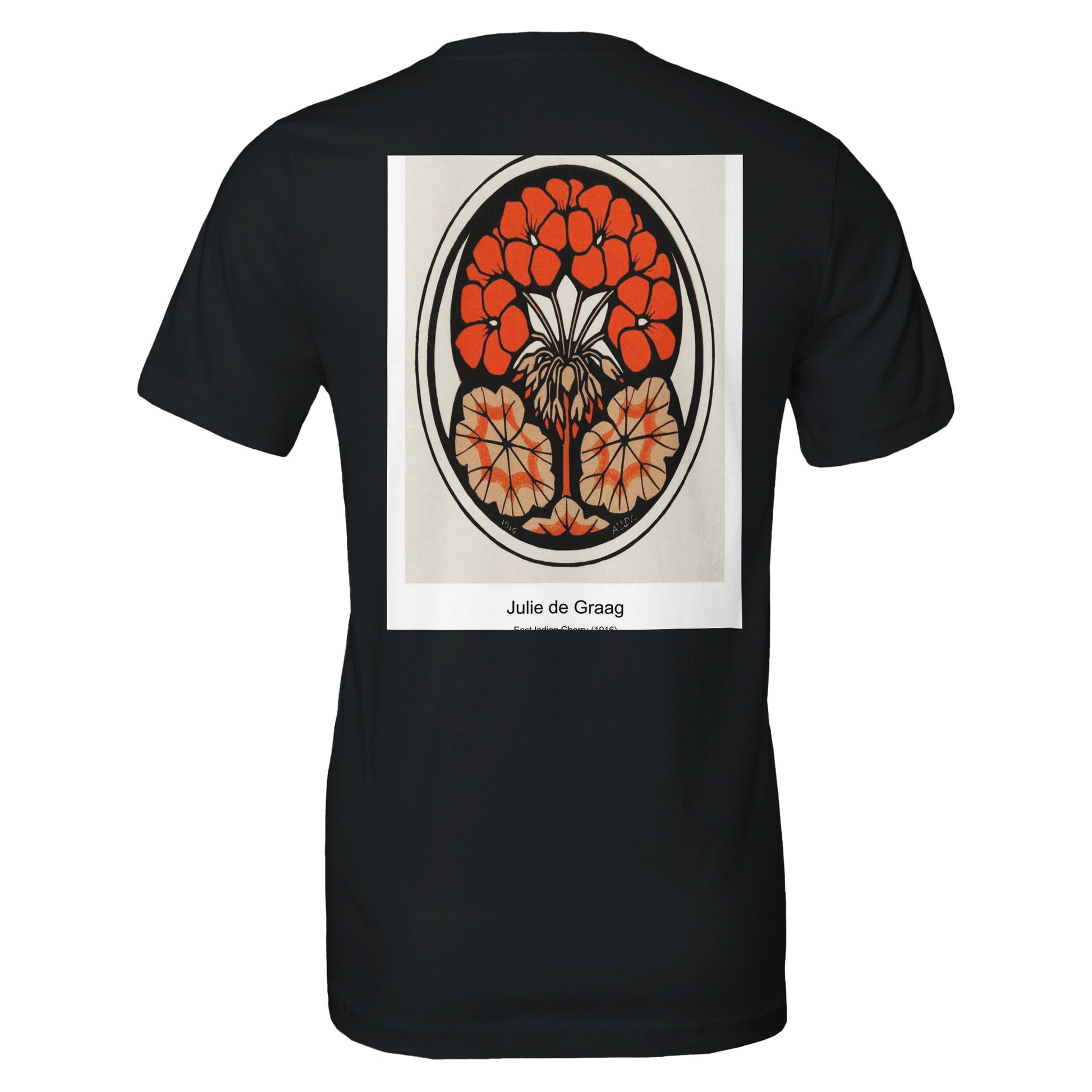 ff8b66f2-4304-4142-8c93-11dbaed85f6a